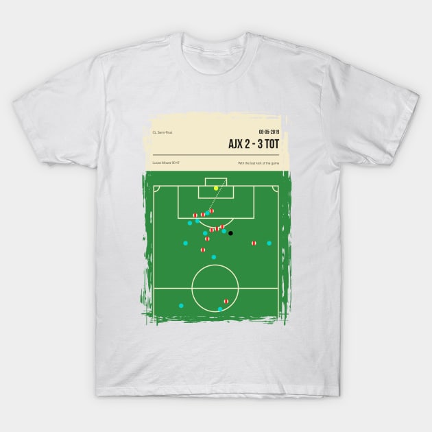 Tottenham Lucas Moura Late Goal Book Cover Poster T-Shirt by jornvanhezik